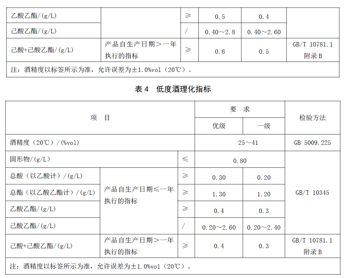 表3續(xù).jpg
