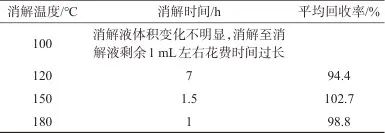 表1