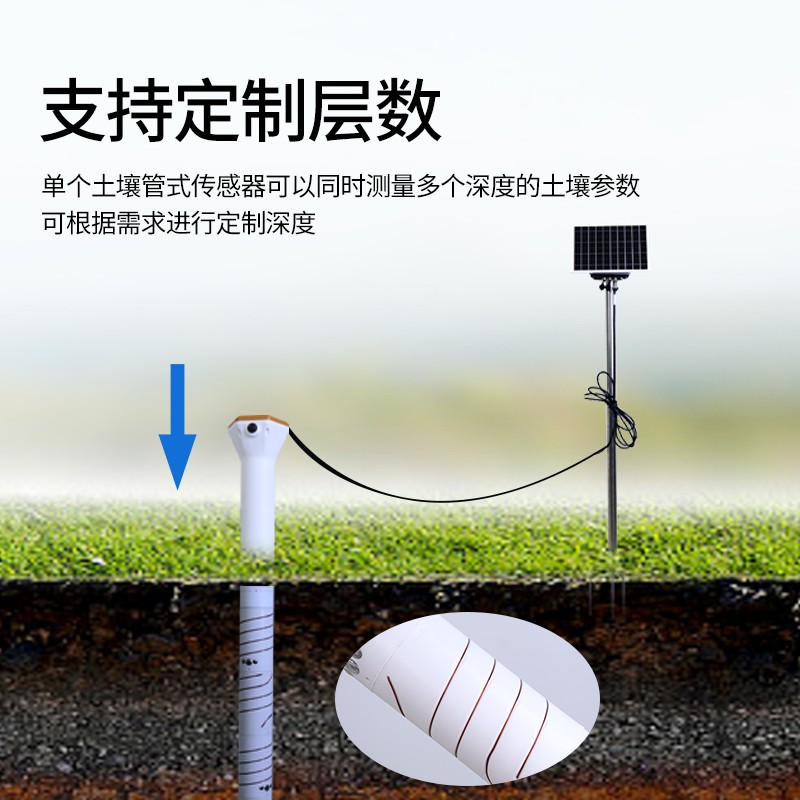 智慧農(nóng)業(yè)土壤墑情監(jiān)測系統(tǒng)
