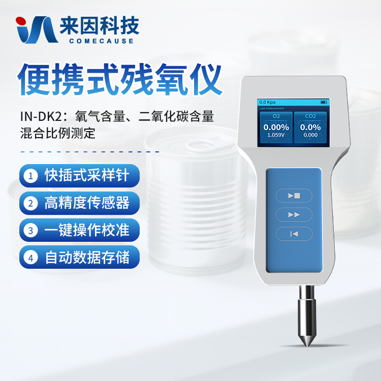 超越常规：顶空分析仪在复杂挑战中的创新应用与未来展望