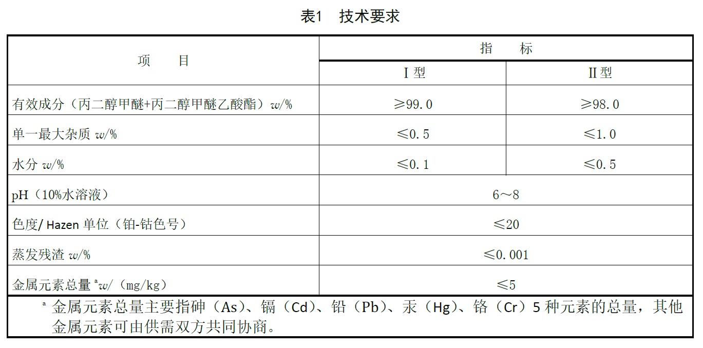 表1.jpg