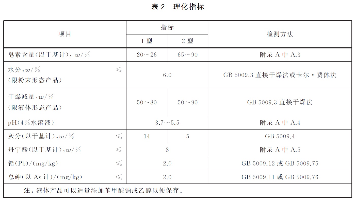 表2.jpg