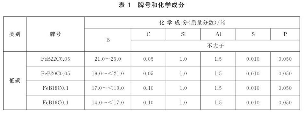 表1.jpg