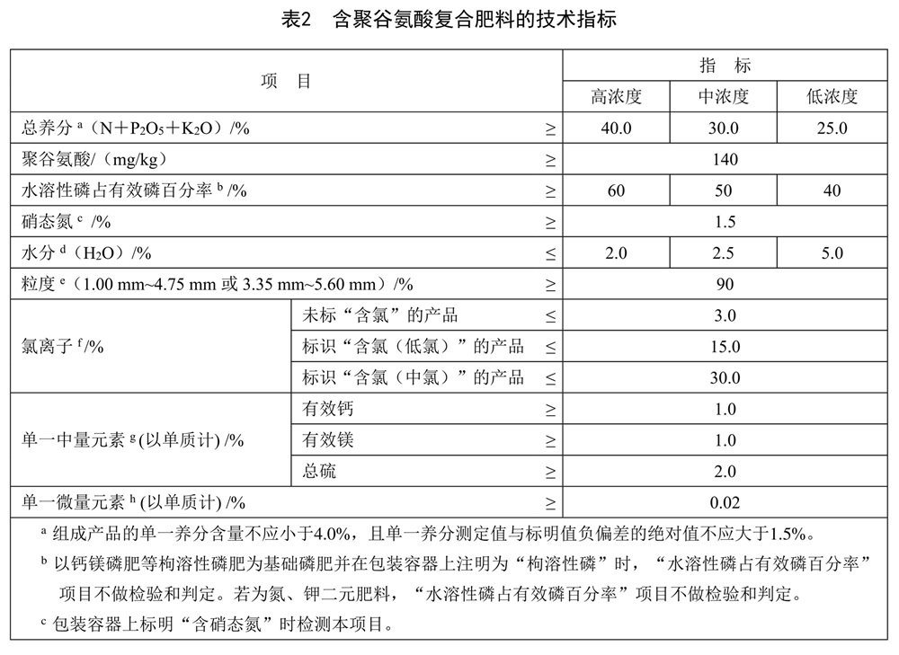 表2.jpg