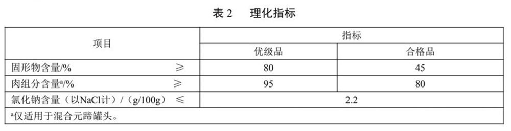 表2.jpg