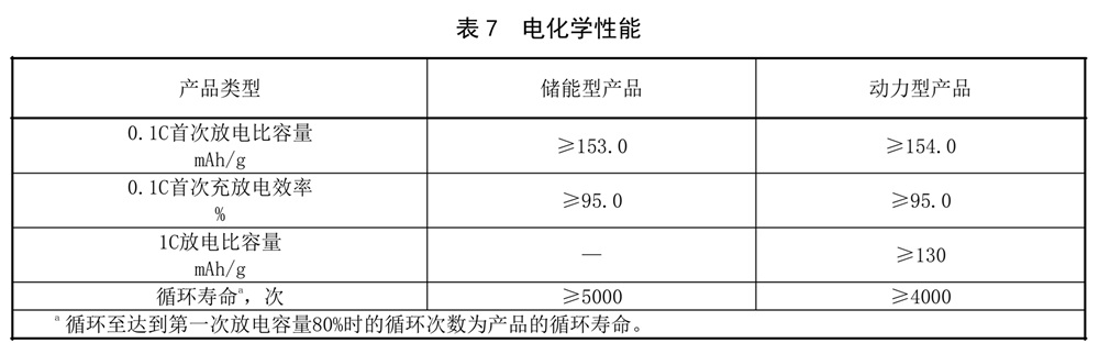 表7.jpg