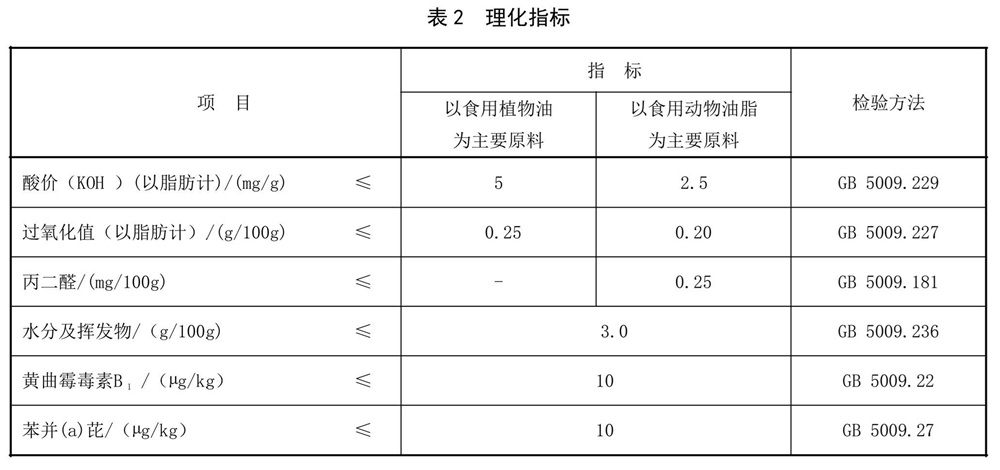 表2.jpg