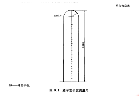 避孕套測(cè)長(zhǎng)夾具（避孕套長(zhǎng)度尺） GB7544-2019