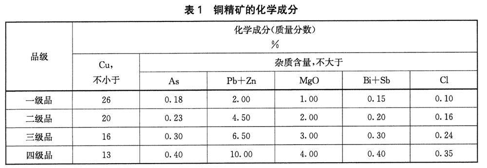 表1.jpg