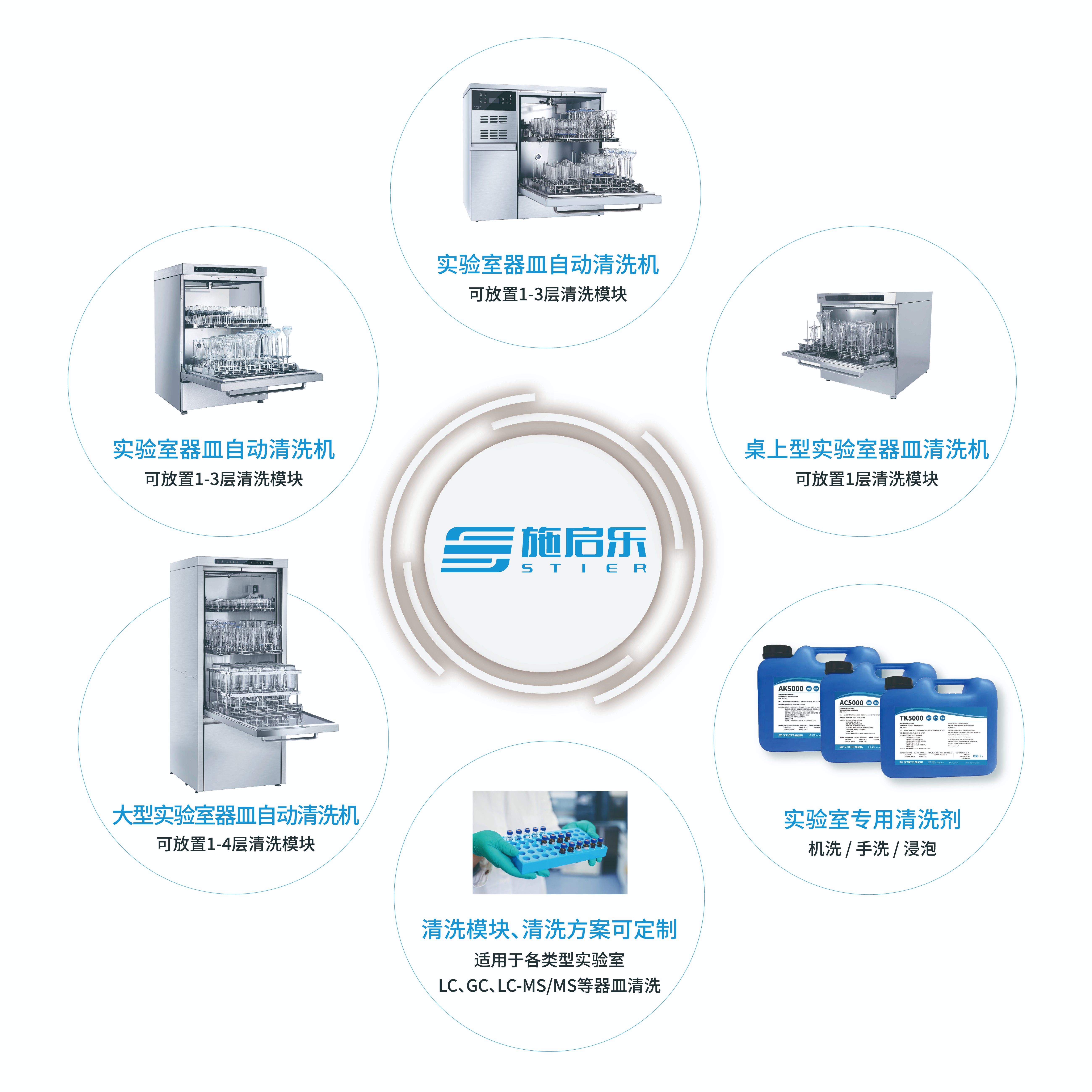 施啟樂榮膺“易享金牌商家