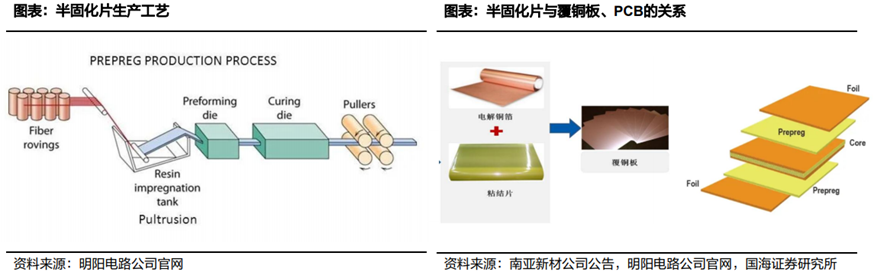 7e01496b8156d6f5294bd47a20bf8285