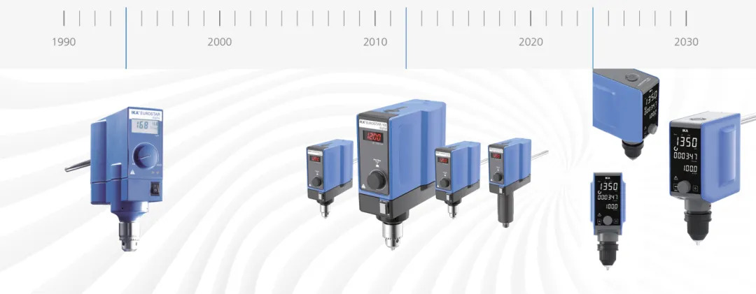 新品 | 為什么參數(shù)一樣，實(shí)際攪拌卻不是一回事？