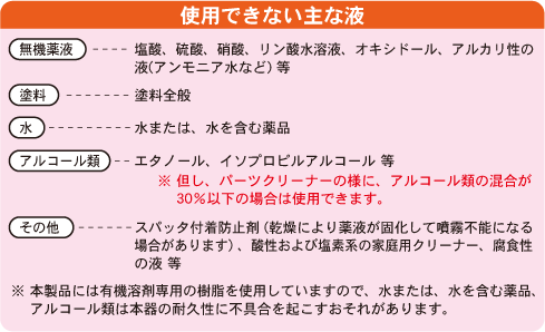 日本FURUPLA有機溶劑體系壓力噴霧器No.3705