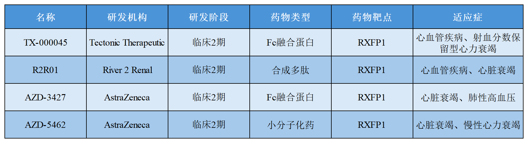 工作簿1_Sheet1.png 工作簿1_Sheet1.png