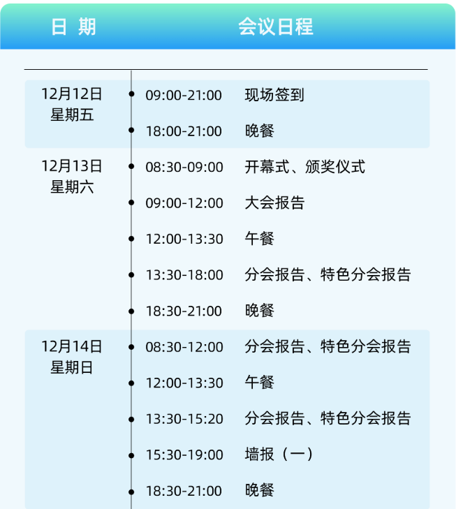 【邀 | 廈門(mén)】歐世盛與您相約第二十二屆全國(guó)催化學(xué)術(shù)會(huì)議 —— 展位號(hào) C02