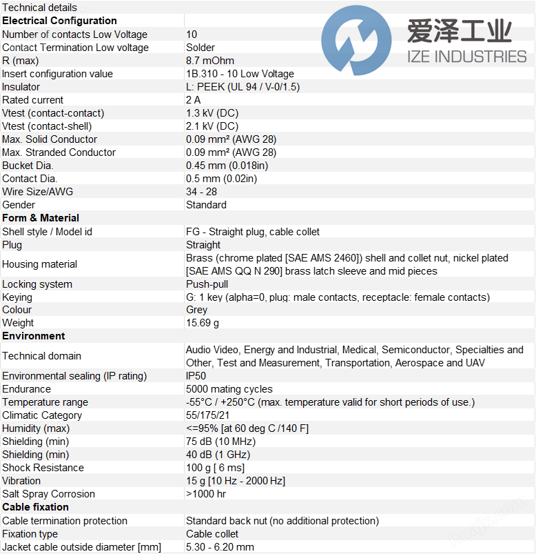 LEMO連接器FGG.1B.310.CLAD62