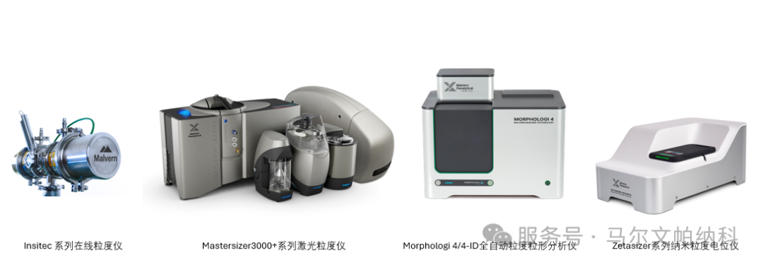 【解决方案】马尔文帕纳科分析技术用于催化剂研究和制造