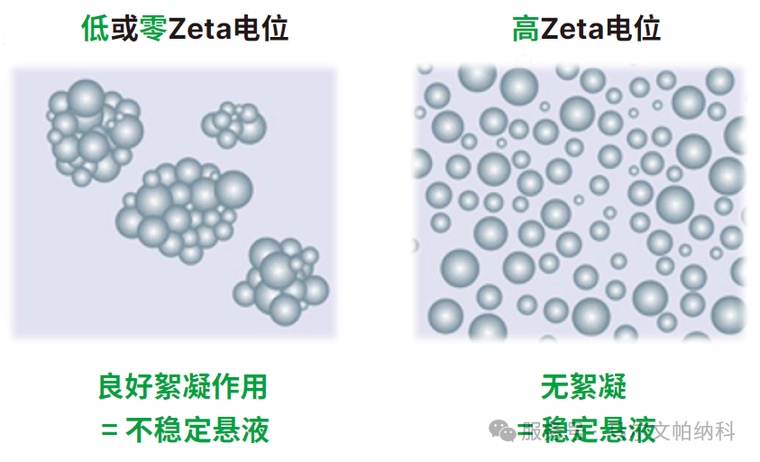 【解决方案】马尔文帕纳科分析技术用于催化剂研究和制造