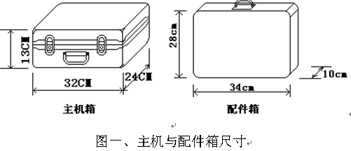 电力行业新发展方向“有源变压器容量分析仪