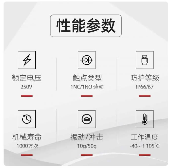 914CE系列限位开关2.jpg 914CE系列限位开关2.jpg