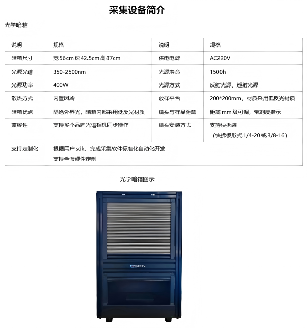 布料高光谱数据采集与材质无损识别方案
