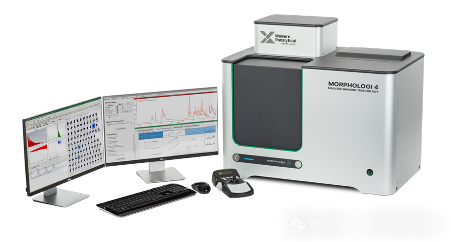 图片 【热点应用】颗粒粒径与形貌如何影响原料药的流动性?