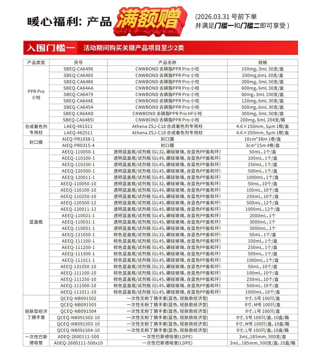 安谱实验 | 自主品牌特色产品耗材活动来袭