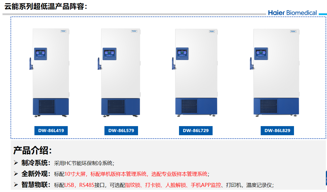 海爾云能超低溫冰箱20