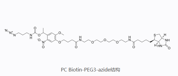 image.png 点击化学PC Biotin-PEG3-azide vs Biotin-PEG3-azide 核心区别