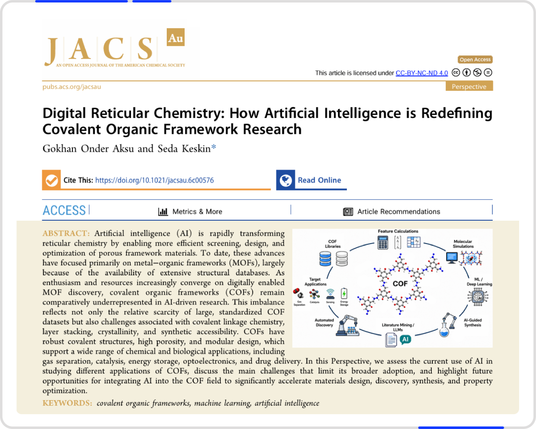 AI化学观察室 | 当AI遇见COF:数字网状化学如何重塑共价有机框架研究