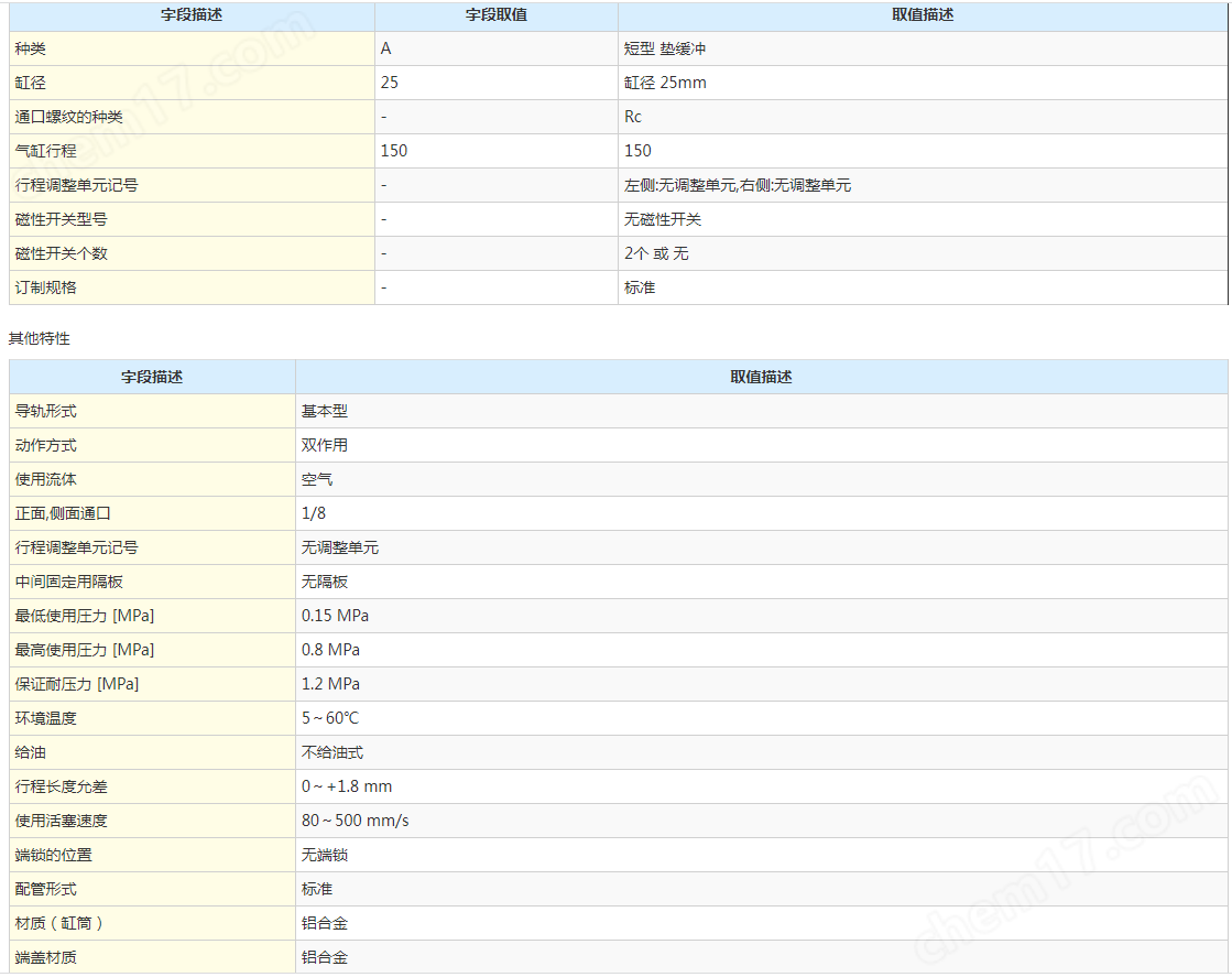 image.png SMC氣缸 原裝現(xiàn)貨供應(yīng)