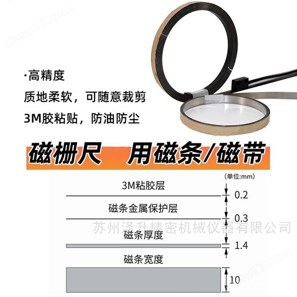 24V磁栅尺PLC工控磁栅传感器NPN/PNP读数头