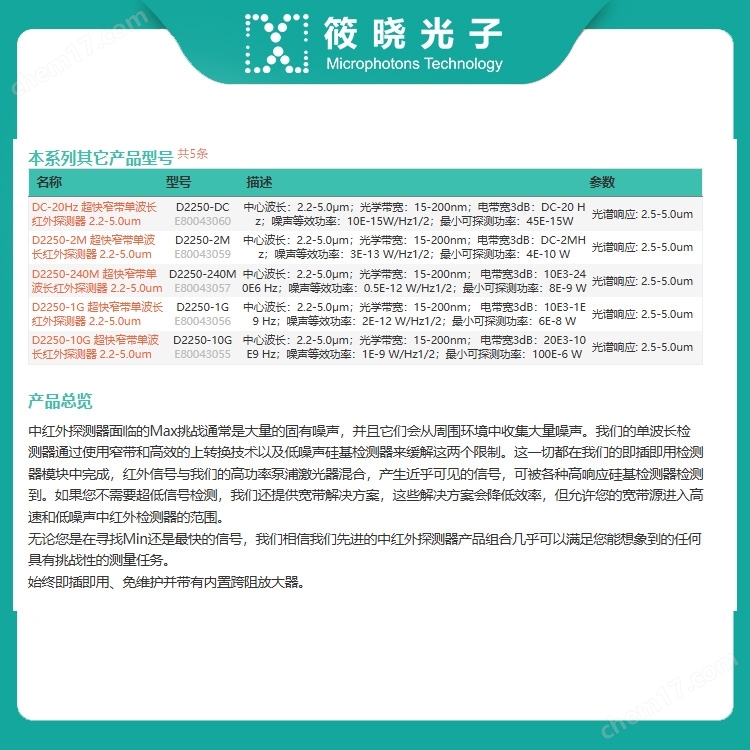 D2250-100M 超快窄帶單波長(zhǎng)紅外探測(cè)器 2.2-5.0um
