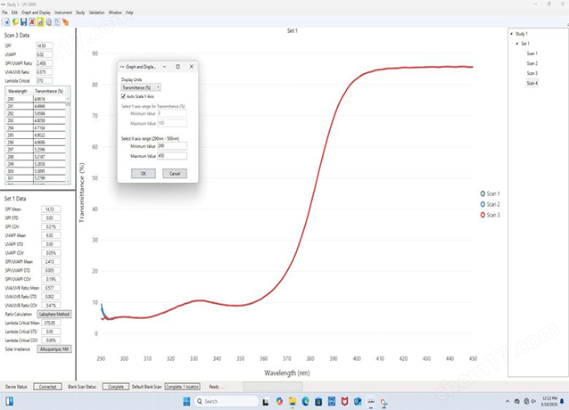 UV3000S紫外线化妆品防晒指数测试仪