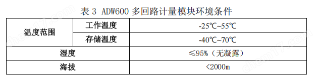 image.png 安科瑞ADW600小空間導(dǎo)軌式多回路計量模塊