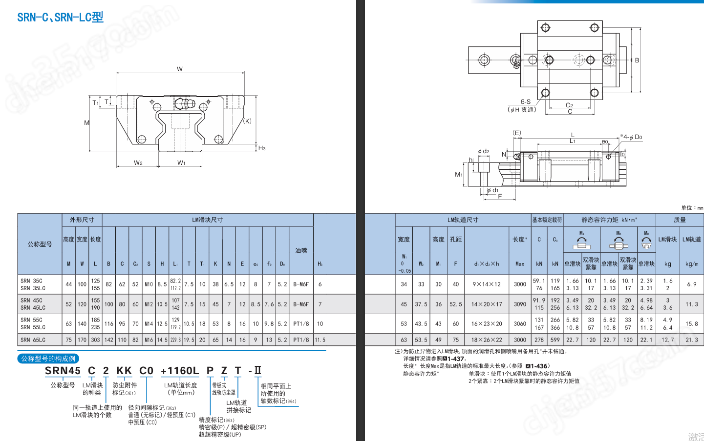 THK法兰直线导轨SNR30LC2SSC0E+1240LH-II