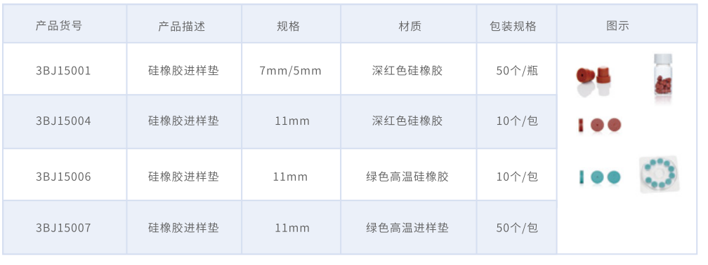 image.png 進(jìn)樣口隔墊