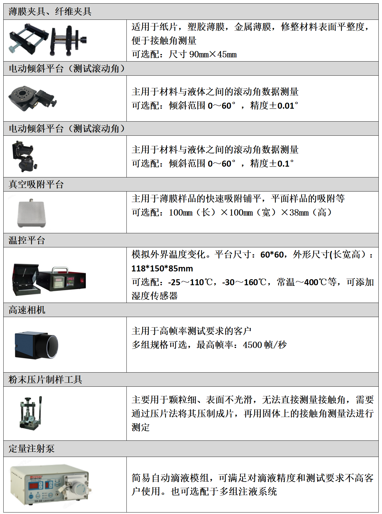 标准型taptap国际服