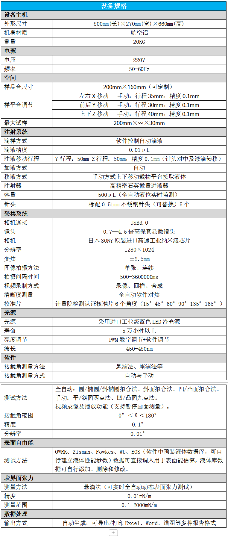 科研型taptap国际服