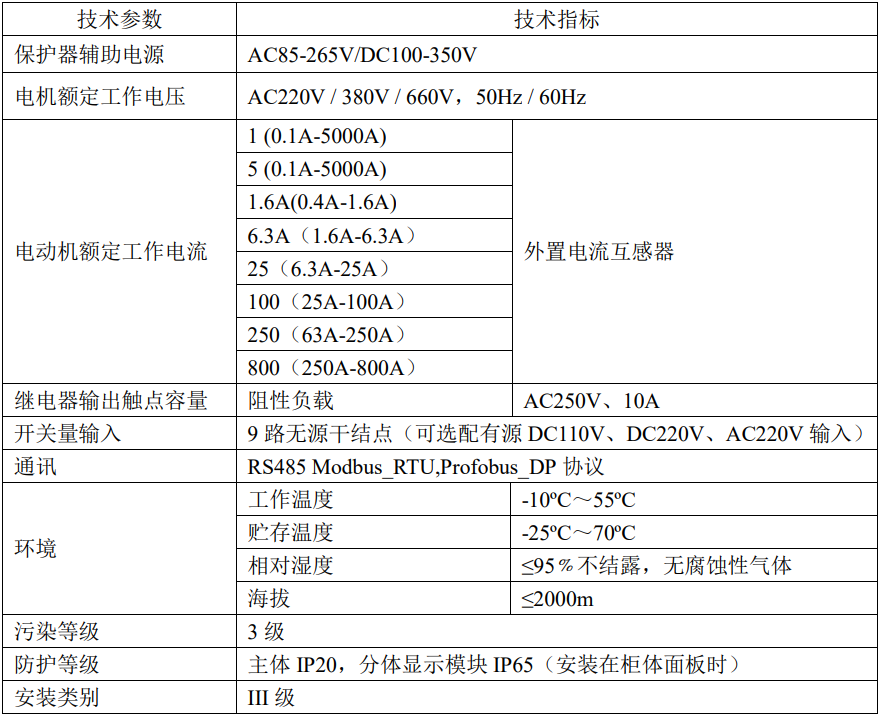 image.png 石化行业用防爆型电动机保护器