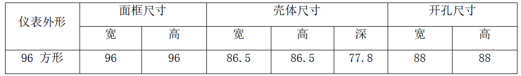 三相1140V電能表