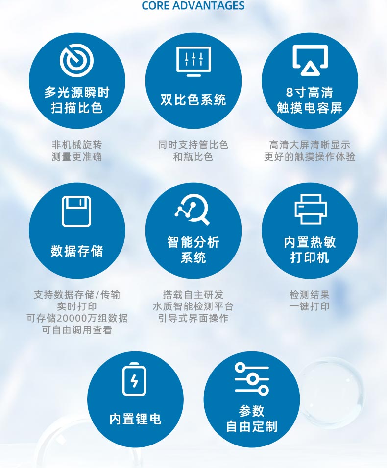 水质快速总磷检测仪