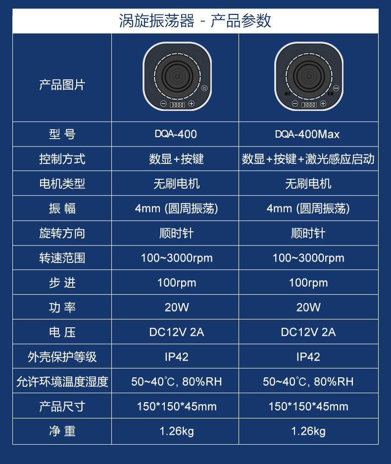 涡旋振荡器-VM-400-VM-400Max-2.jpg 涡旋转振荡器