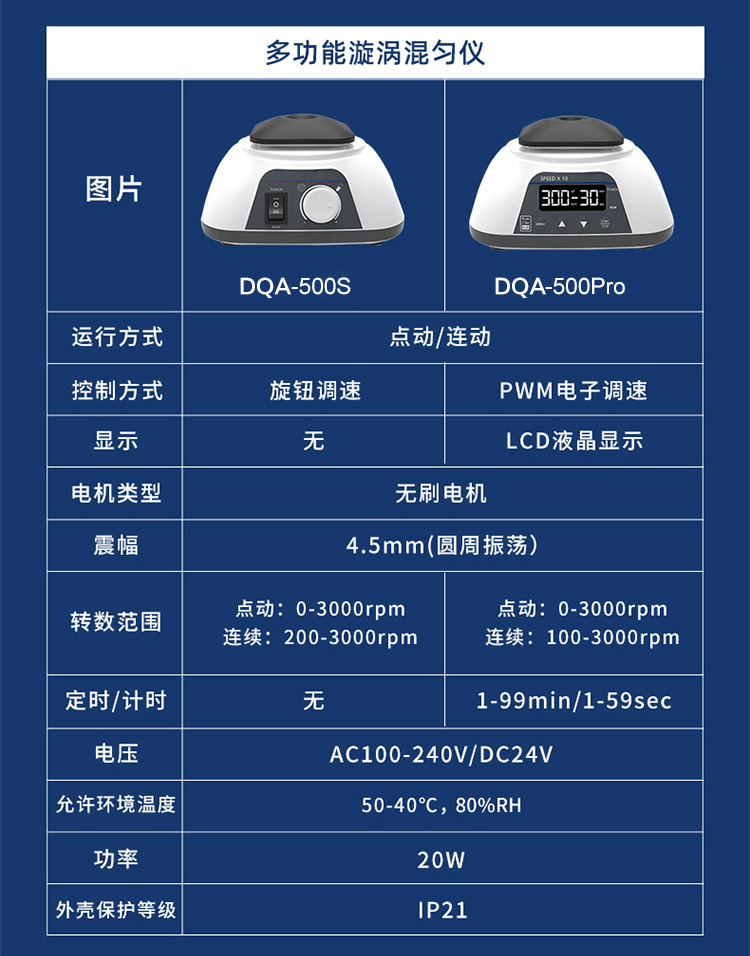 多功能混匀仪 - VM500Pro-3.jpg