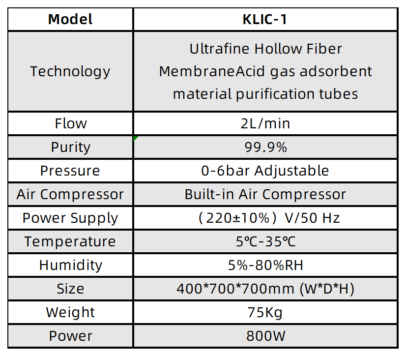 NITROGEN  GENERATOR