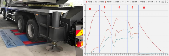 圖片2.png 底盤測(cè)功機(jī)加載性能動(dòng)態(tài)驗(yàn)證儀