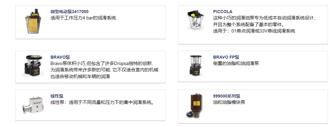 原装DROPSA接近开关1655305-V2桶装泵润滑泵