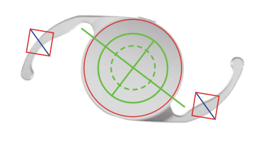 人工晶状体光学分析仪