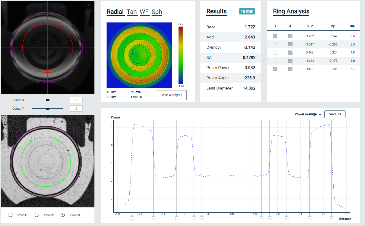 角膜接触镜光学分析仪