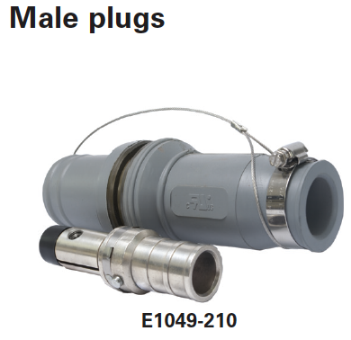 Crouse-Hinds連接器plug E1049-203 796A